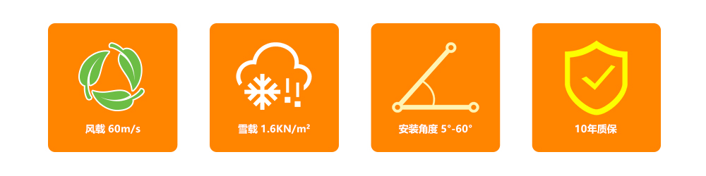 四个图标(中文).jpg